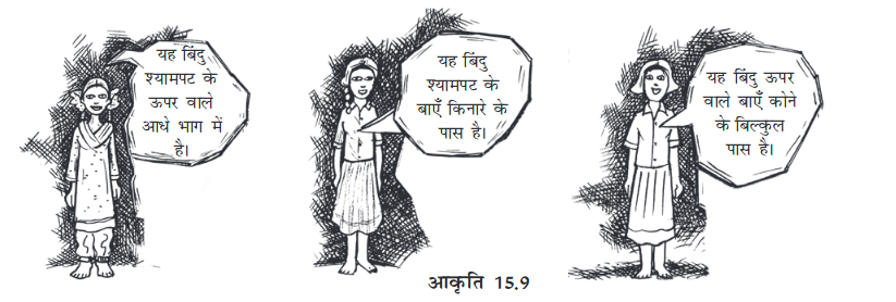 Screenshot_2019-07-09 Graph pmd - Chapter 15 pdf(5)